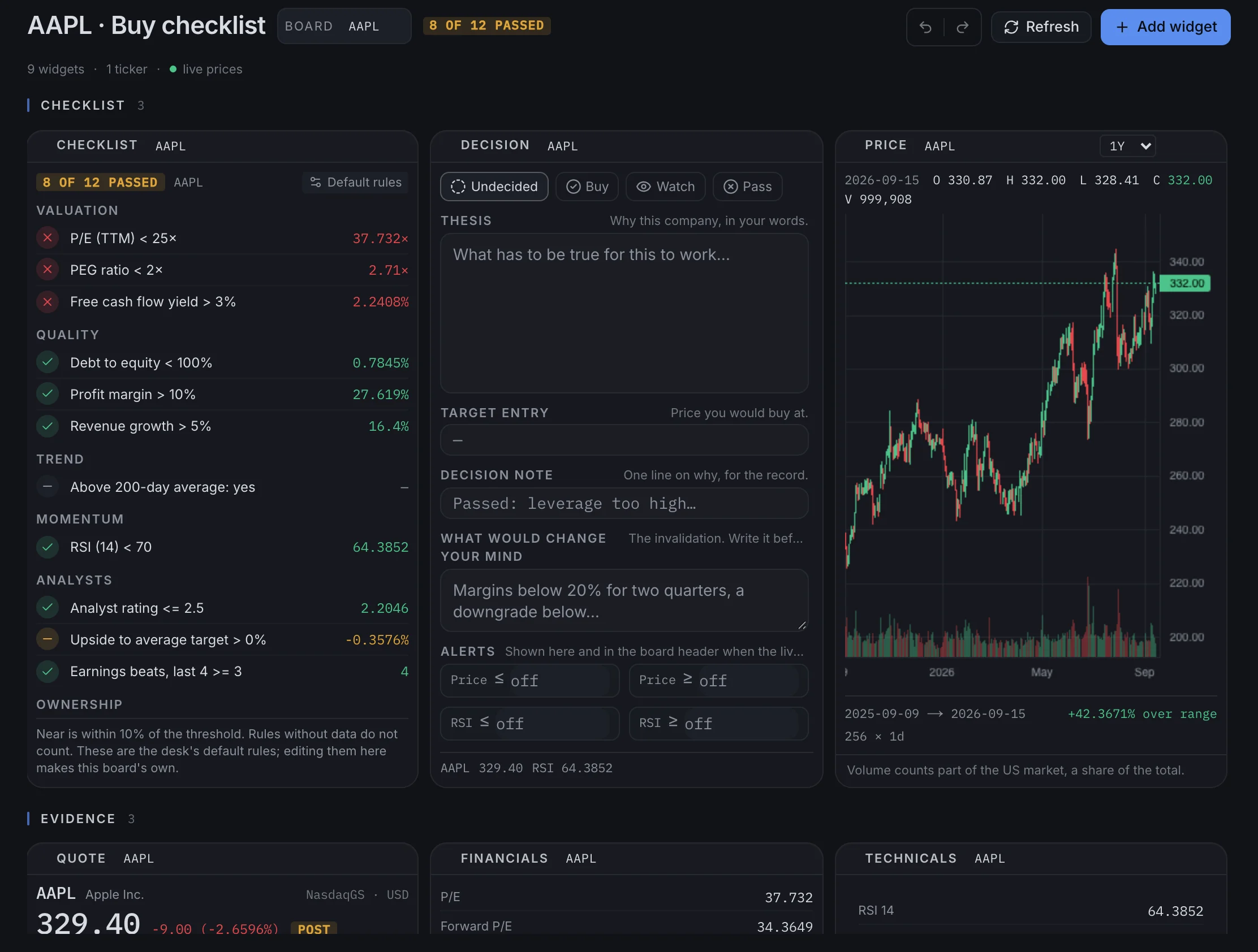A board in StockLM: a buy checklist for Apple with eight of twelve rules passed, a decision card and a price chart